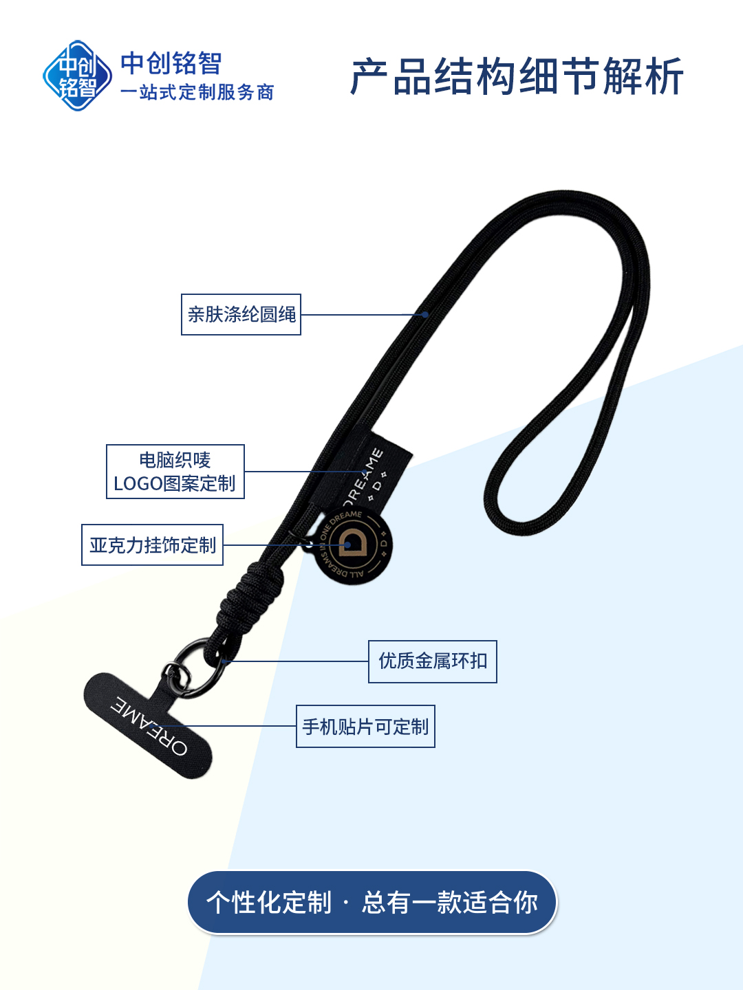 定制案例4