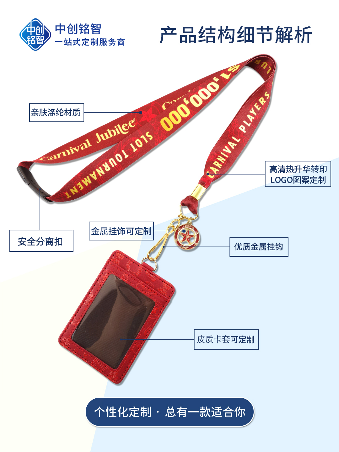 定制案例4
