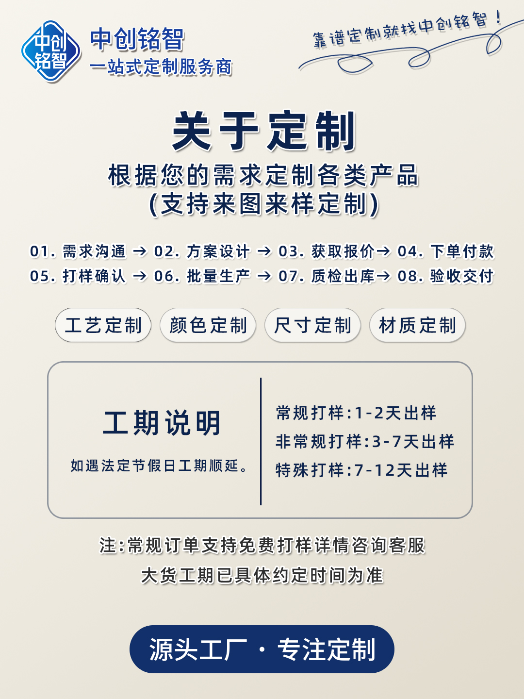 定制案例3